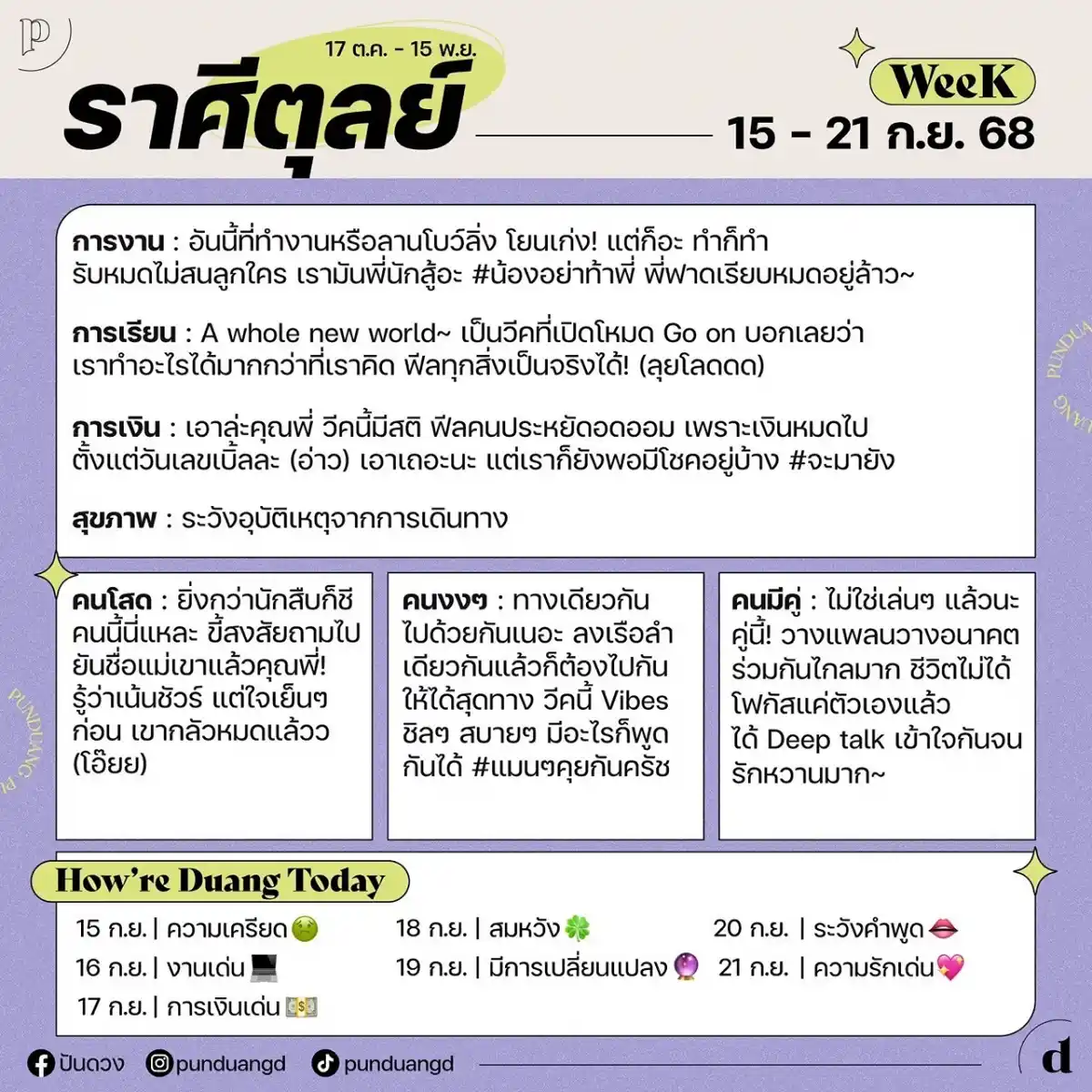 ราศีตุลย์