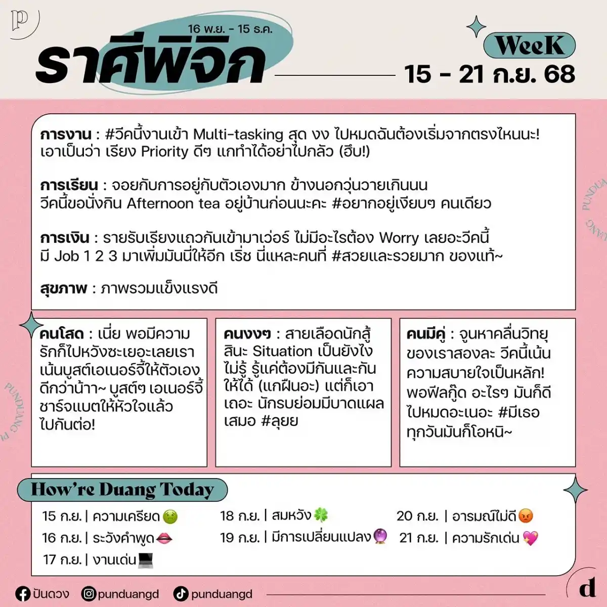 ราศีพิจิก