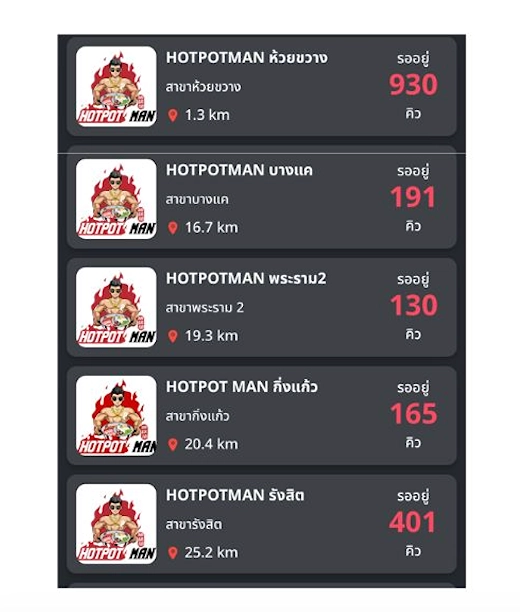 Hotpot Man