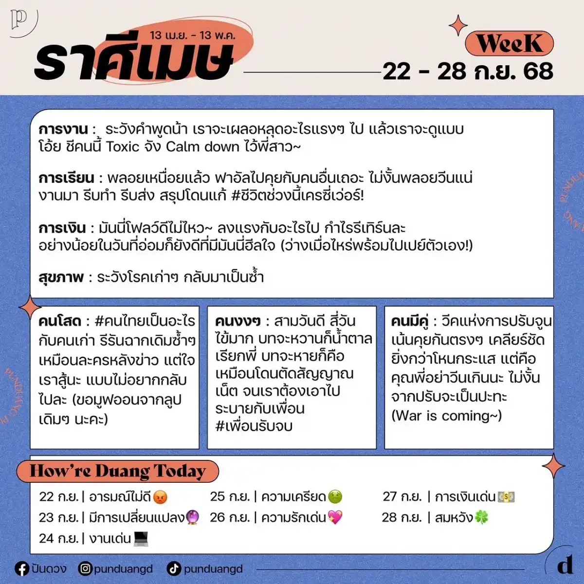 ราศีเมษ