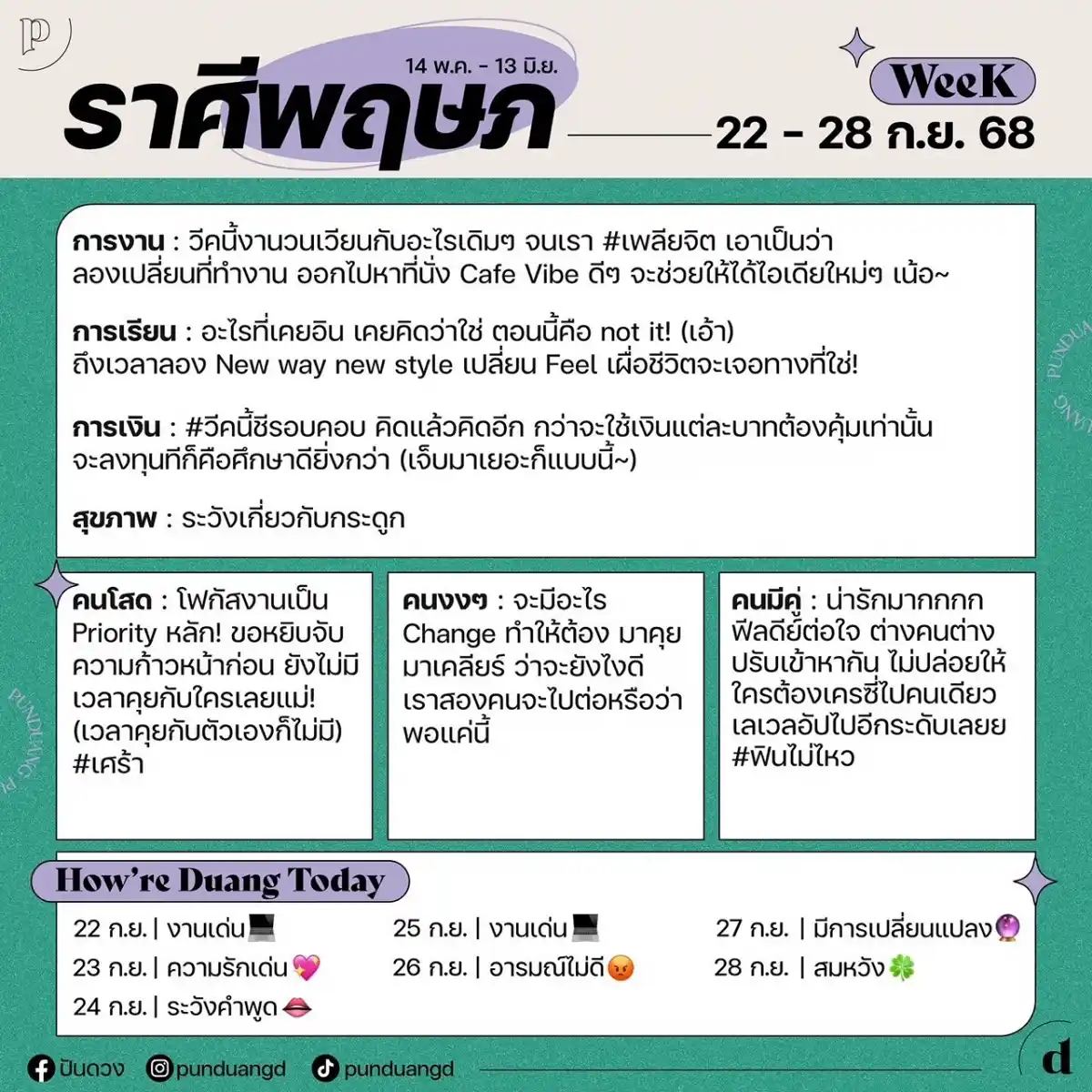 ราศีพฤษภ