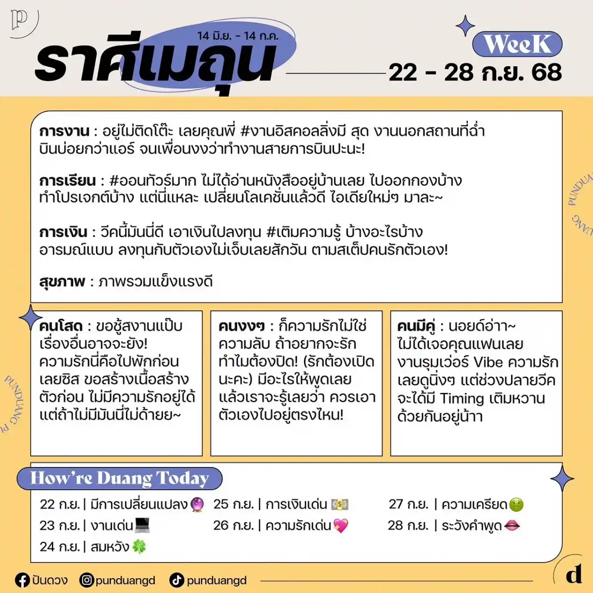 ราศีเมถุน