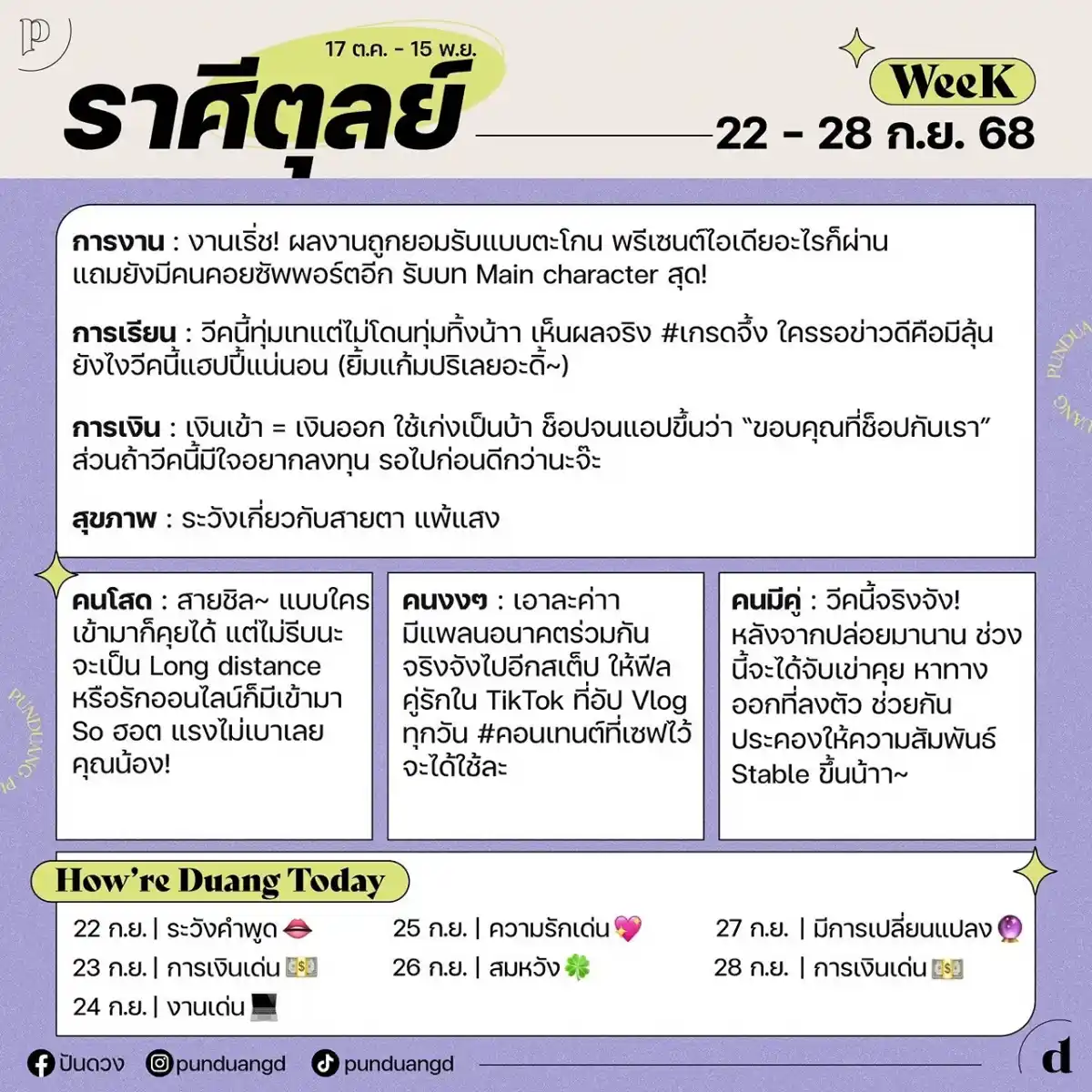 ราศีตุลย์