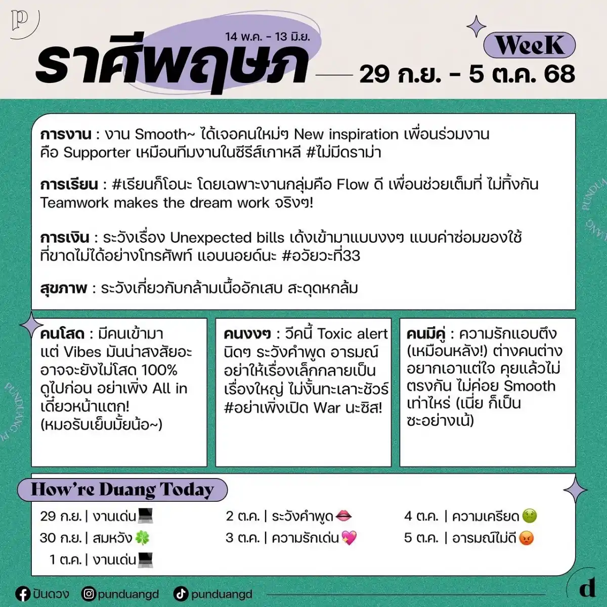 ราศีพฤษภ