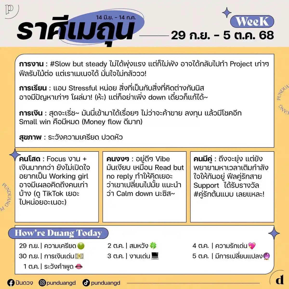 ราศีเมถุน
