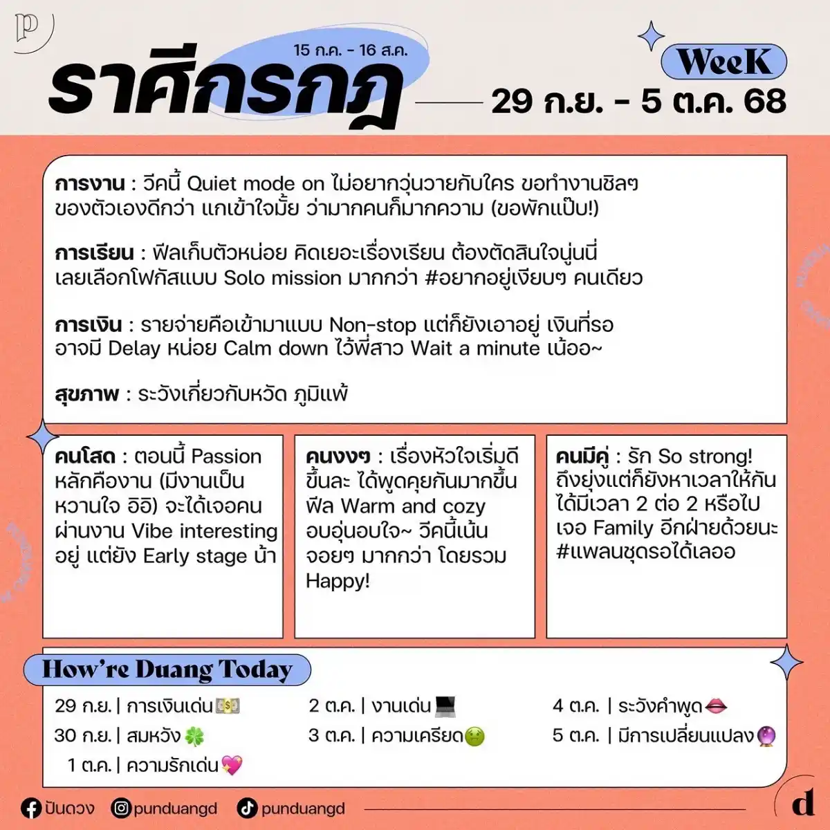 ราศีกรกฎ