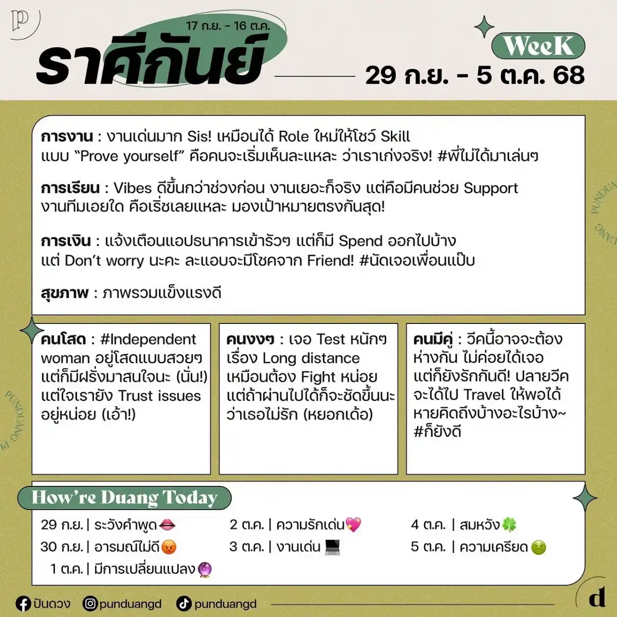 ราศีกันย์
