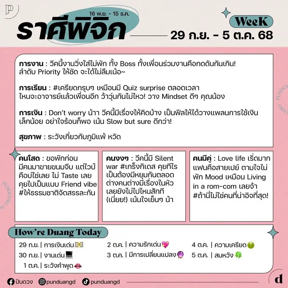 ราศีพิจิก
