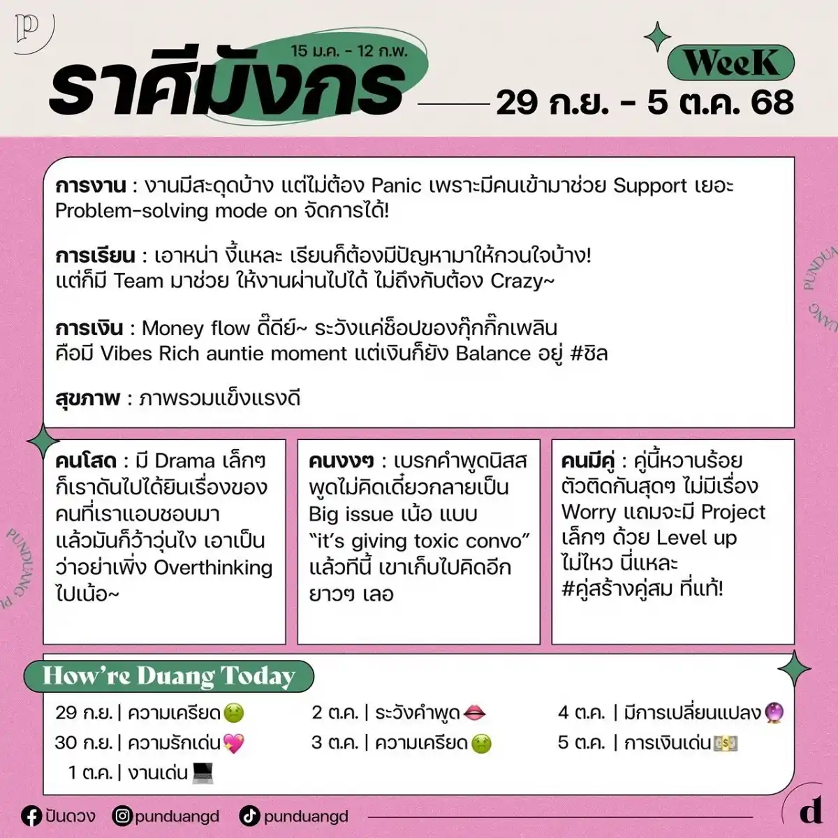 ราศีมังกร