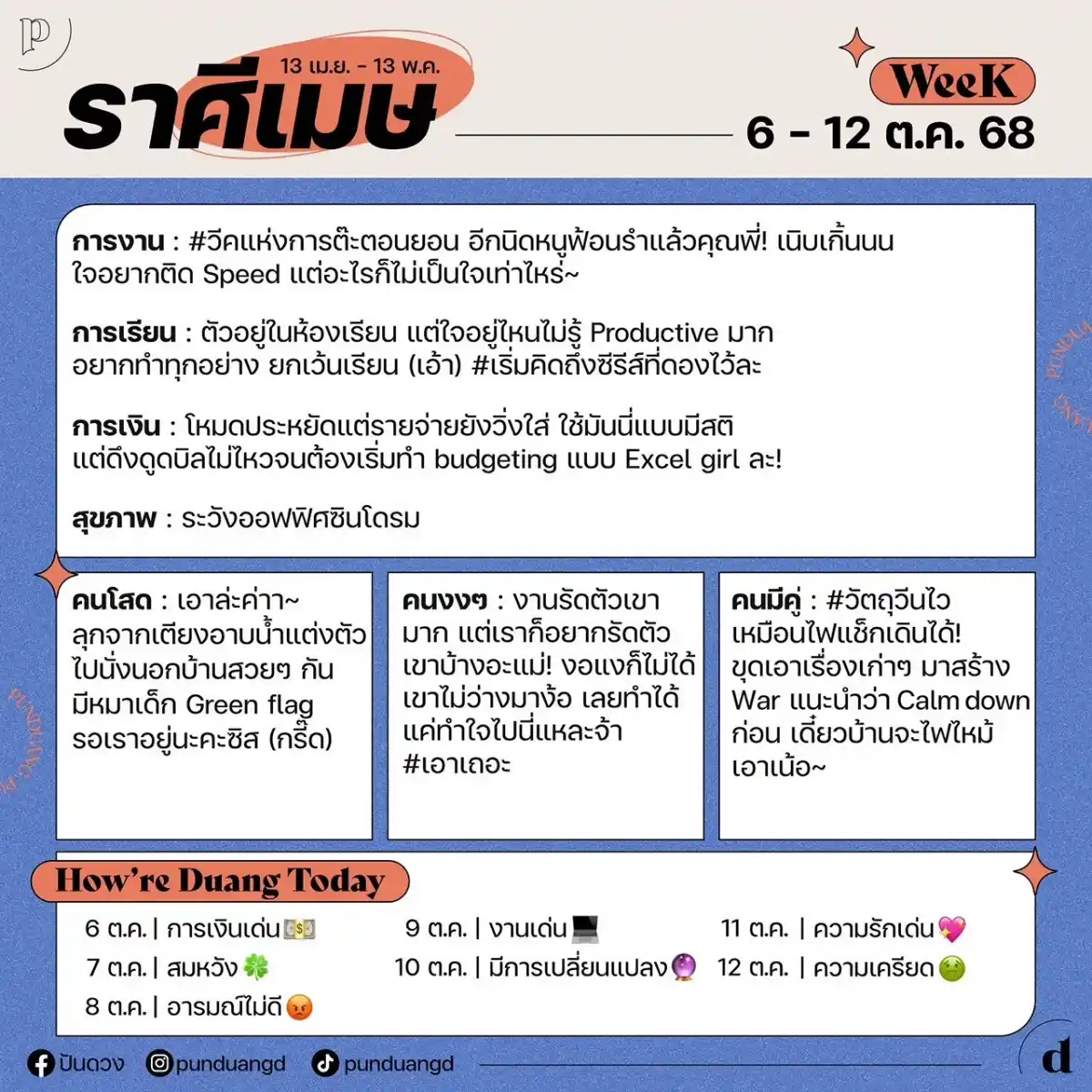 ราศีเมษ