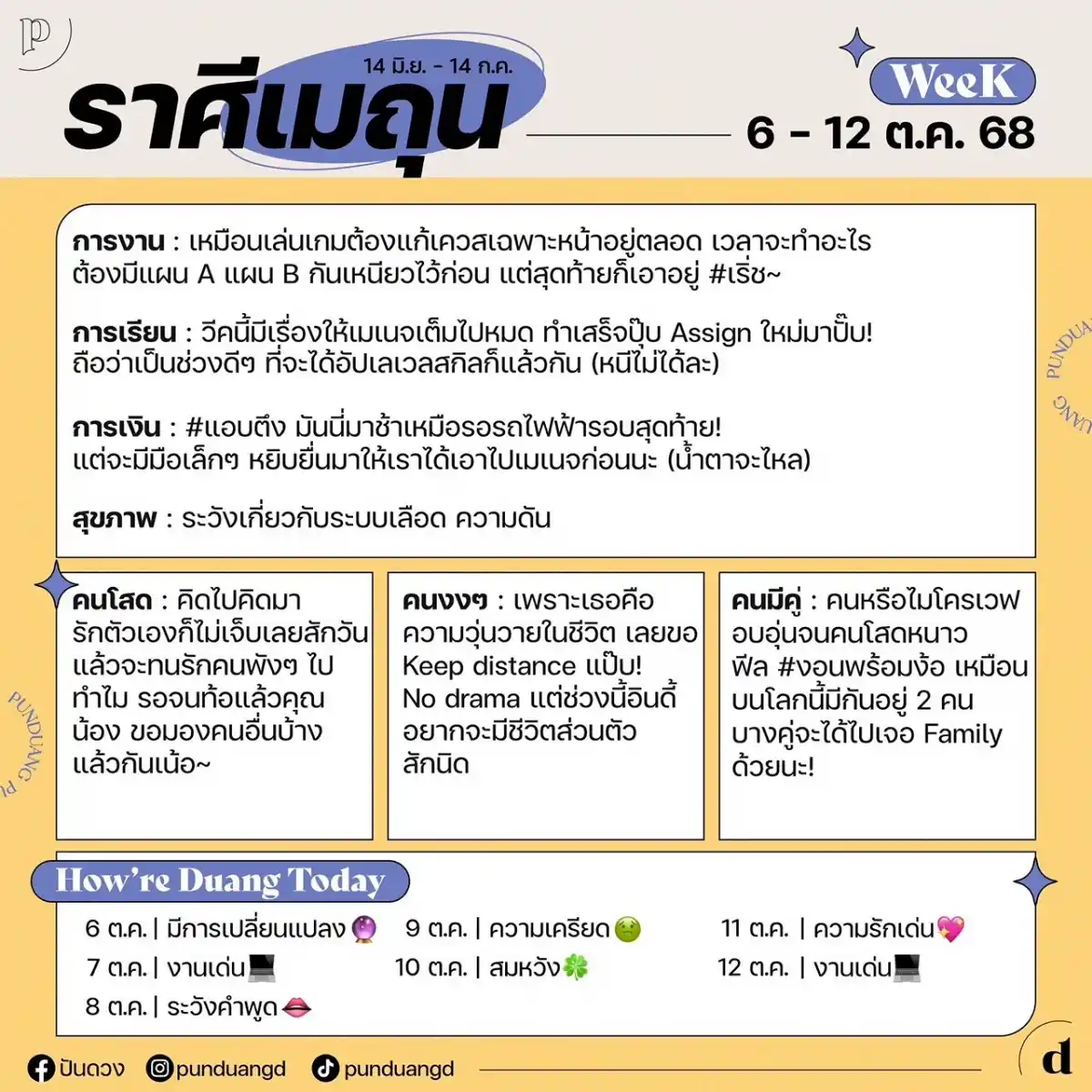 ราศีเมถุน