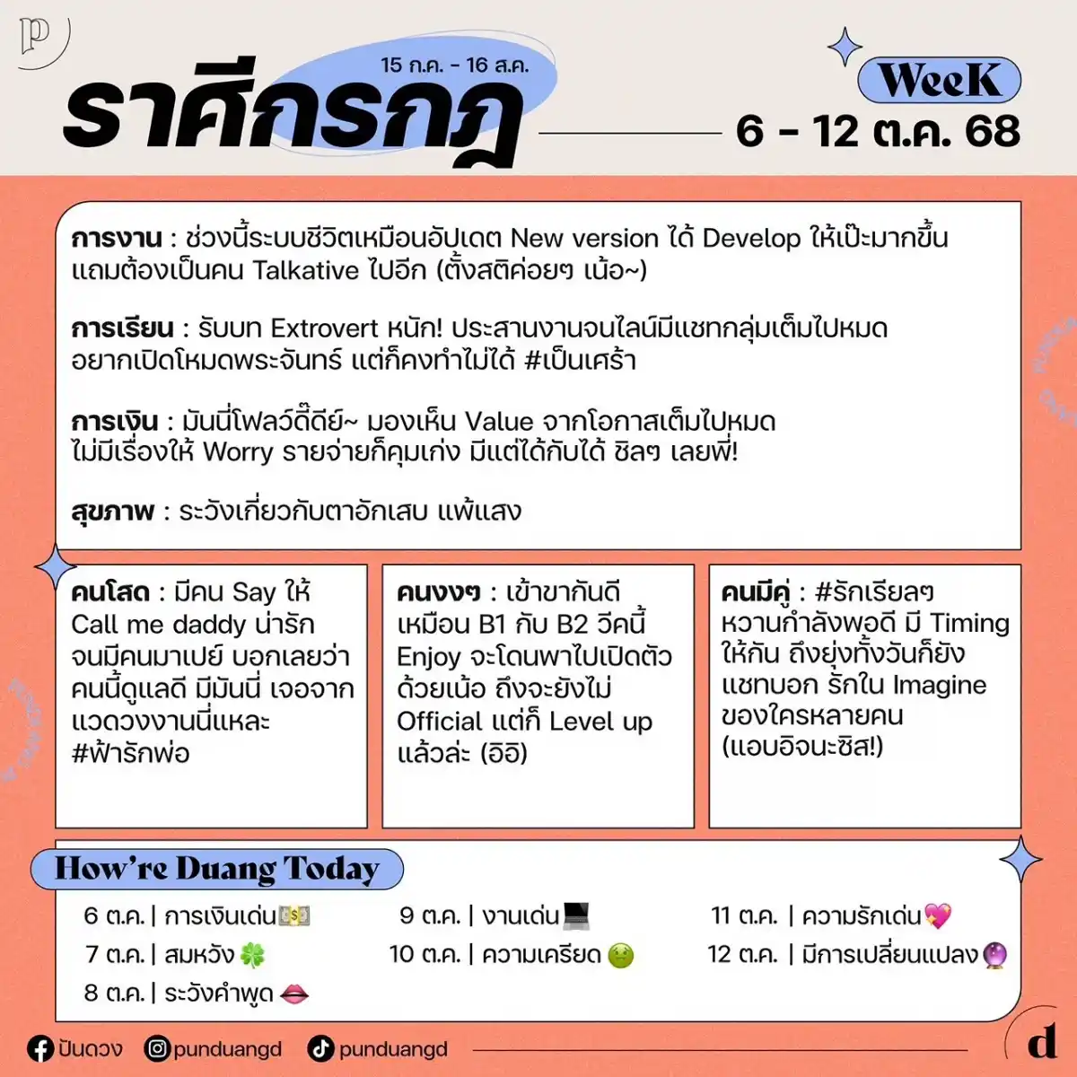 ราศีกรกฎ
