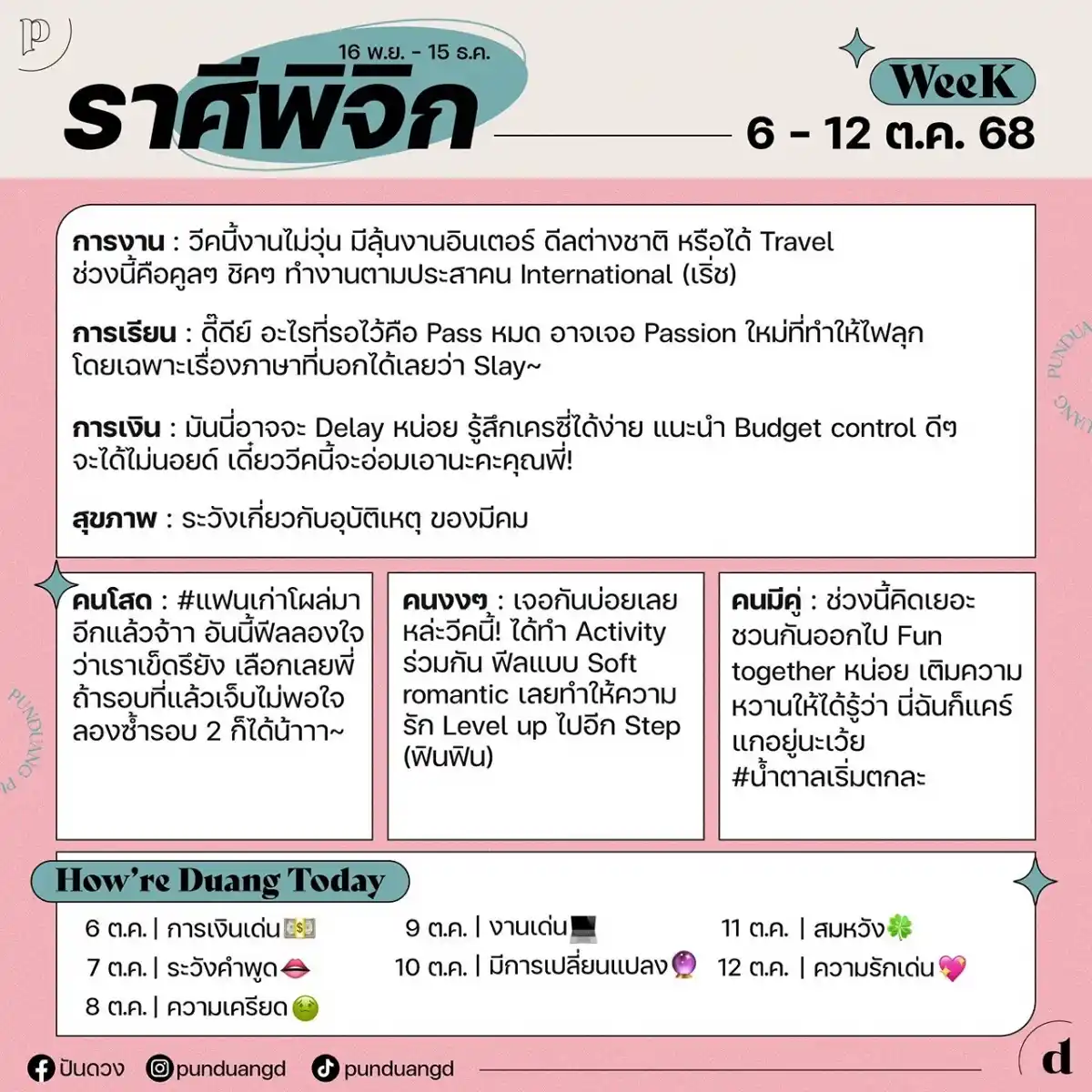 ราศีพิจิก