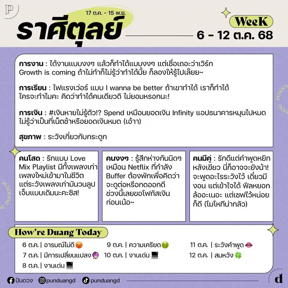 ราศีตุลย์