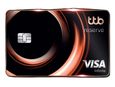 creditcard for fuel refills
