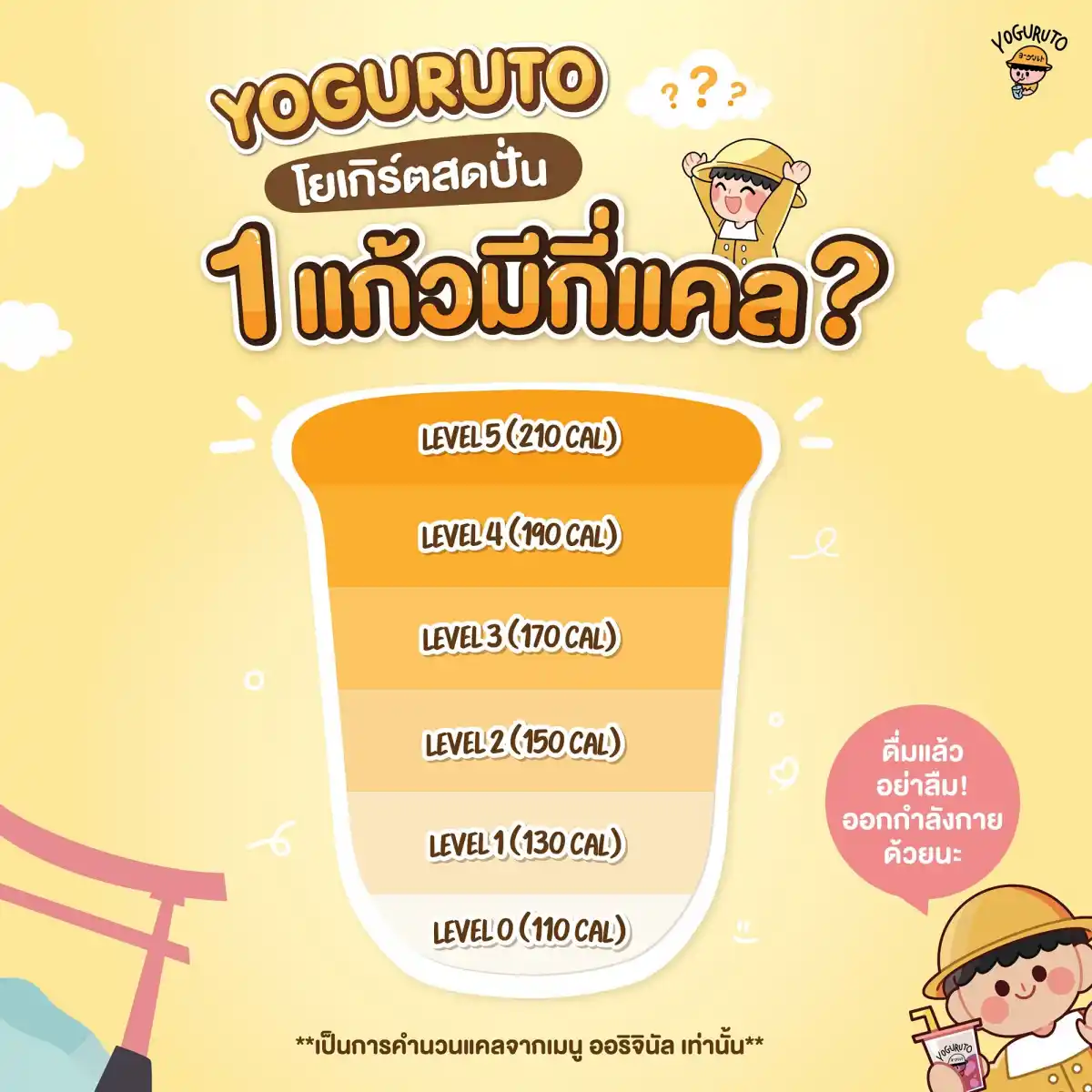 โยกุรุโตะ