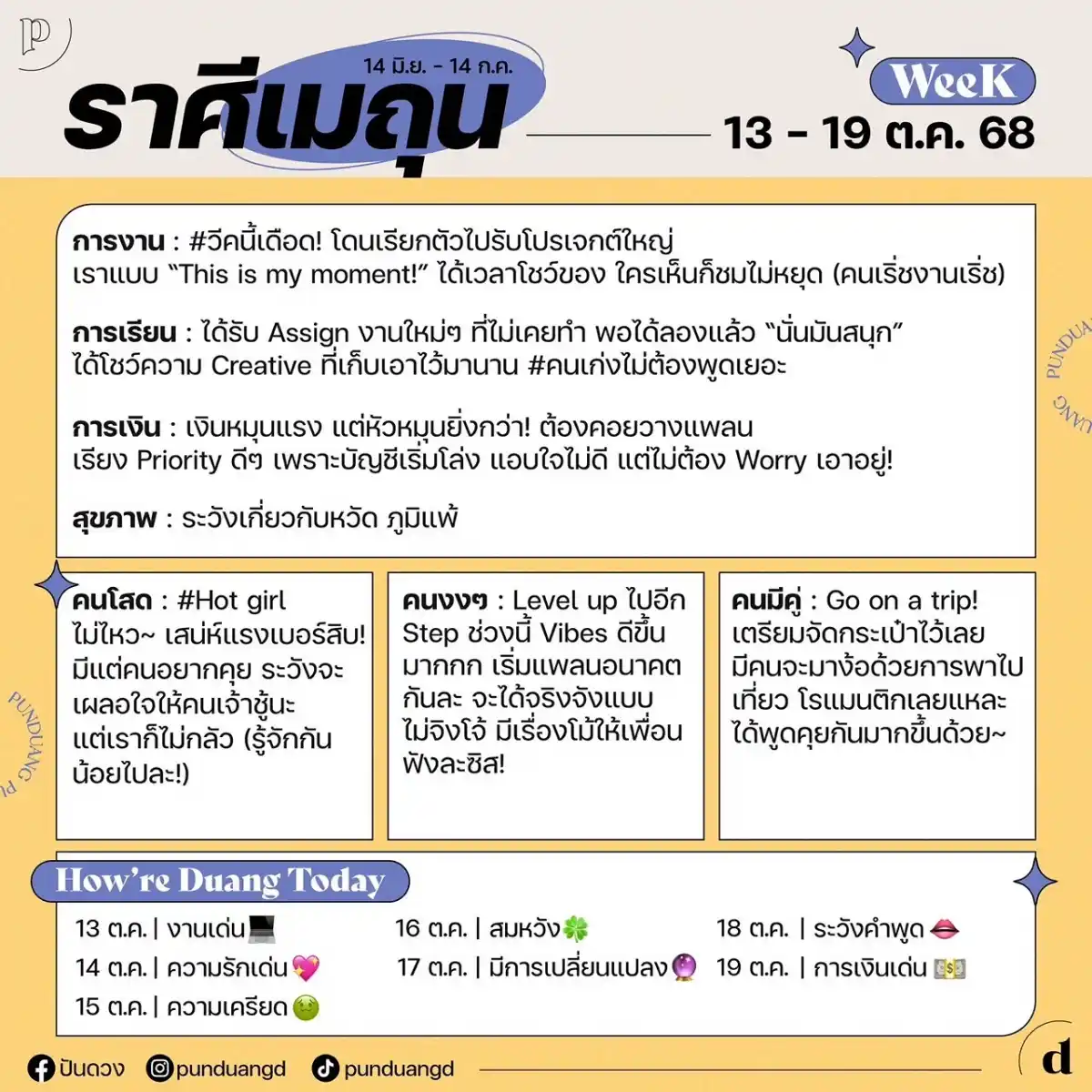 ราศีเมถุน