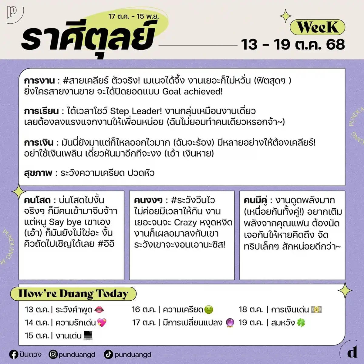 ราศีตุลย์