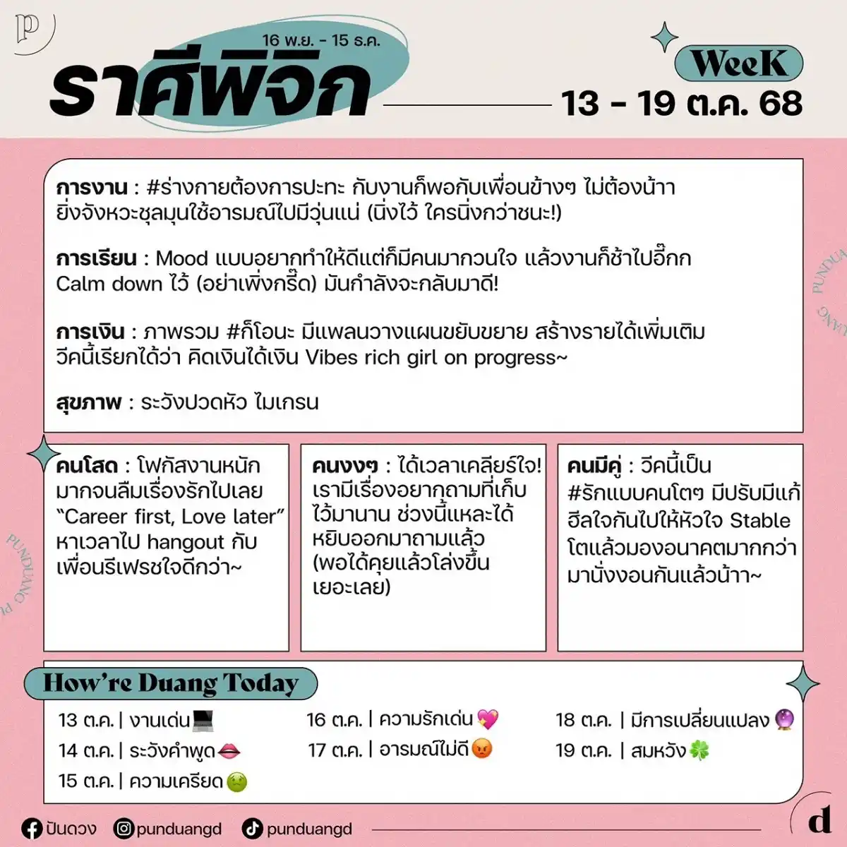 ราศีพิจิก