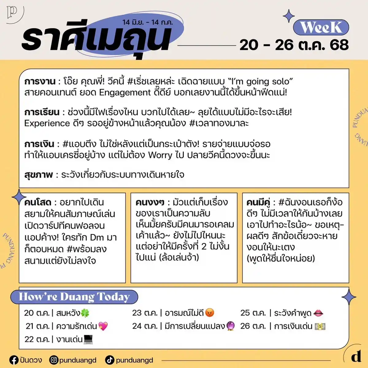 ราศีเมถุน