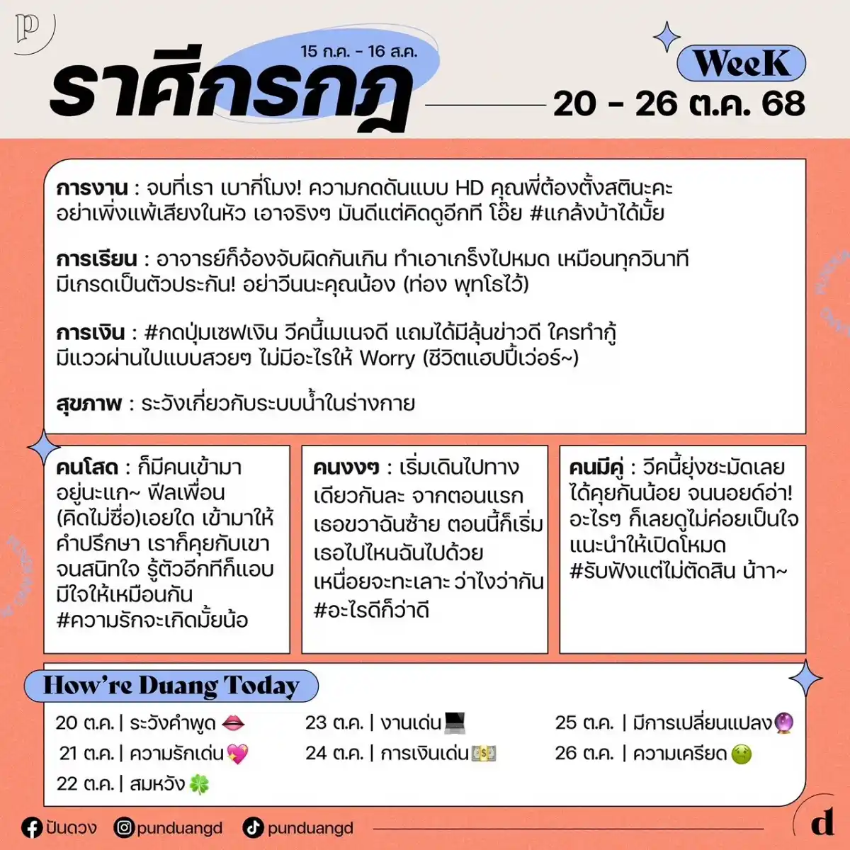 ราศีกรกฎ
