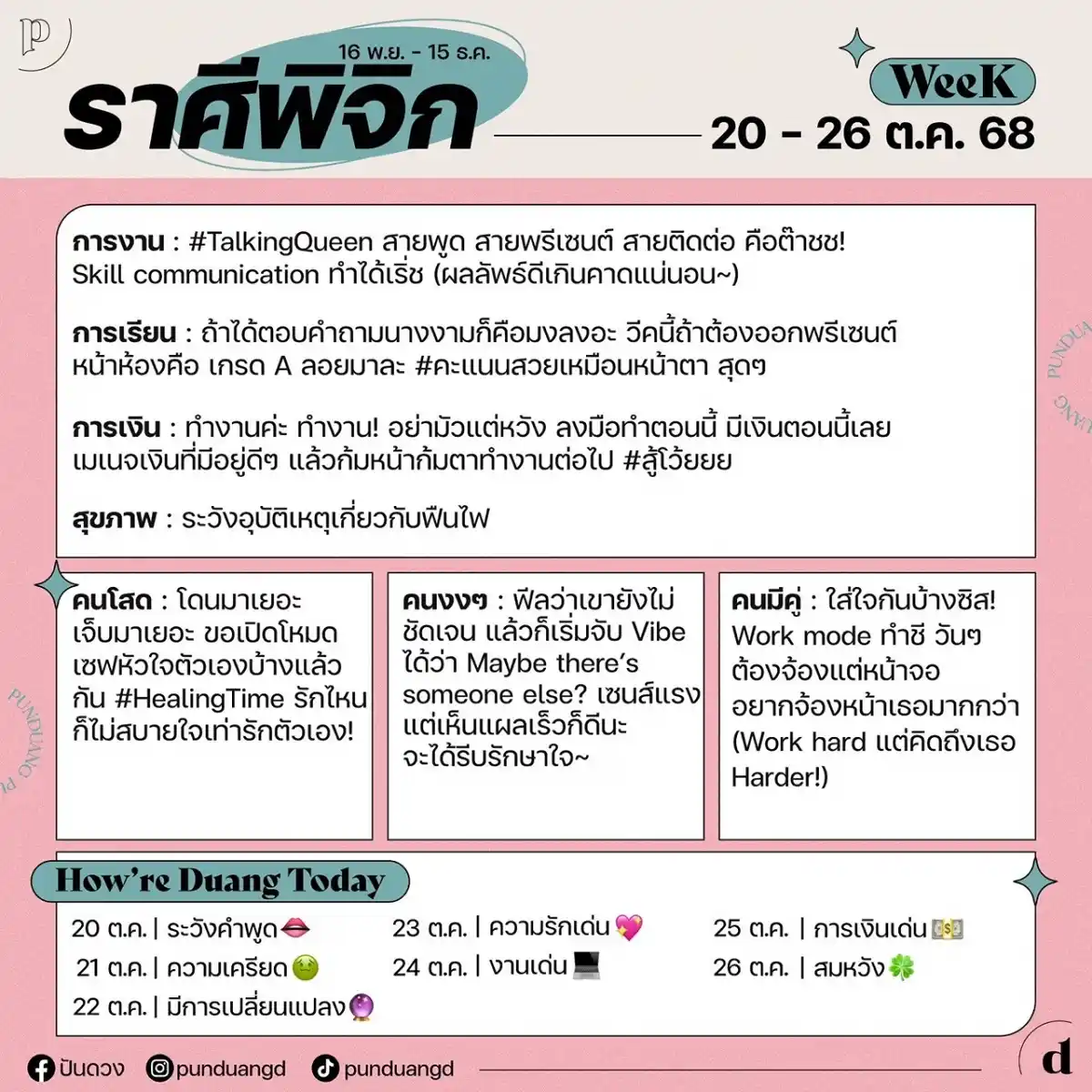 ราศีพิจิก
