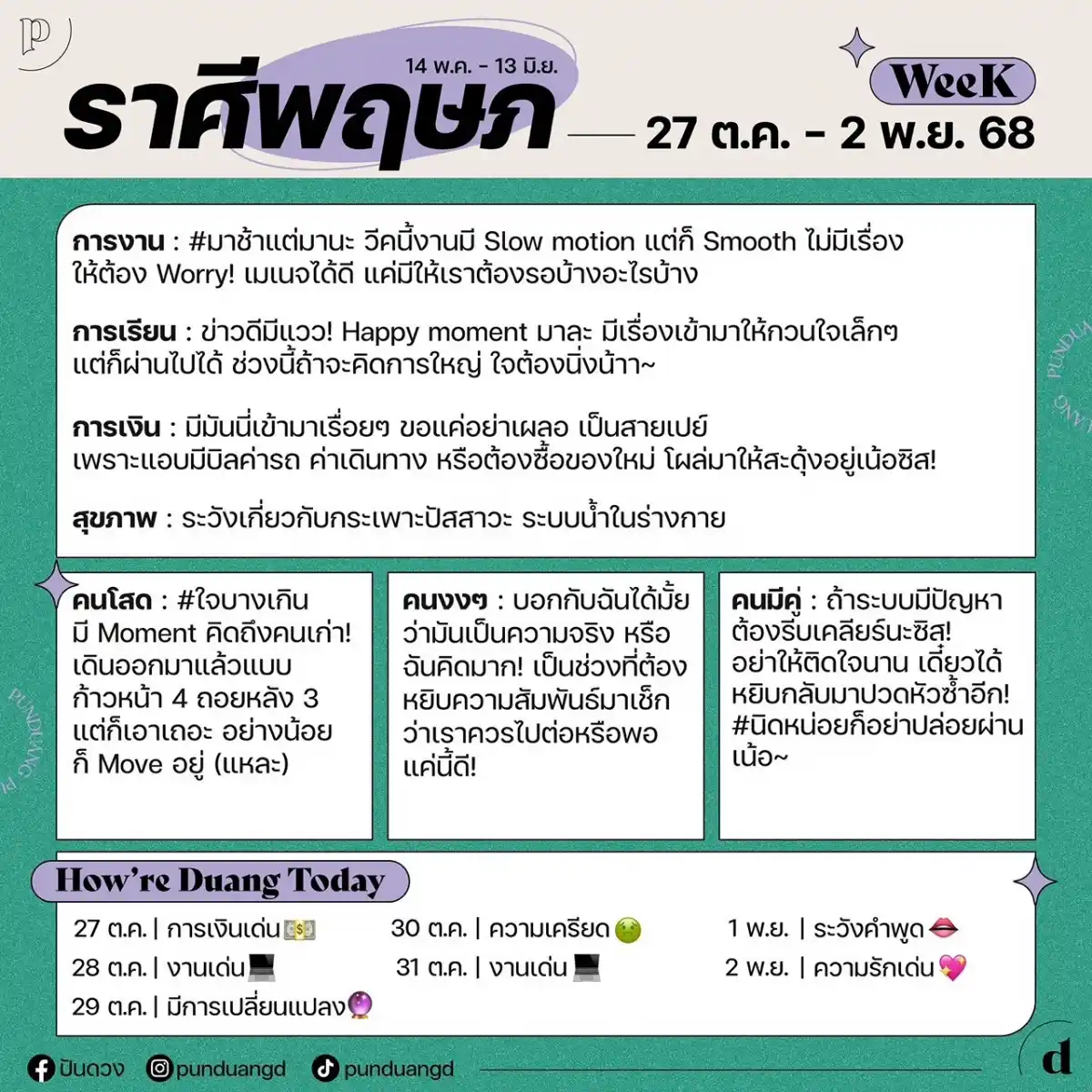ราศีพฤษภ