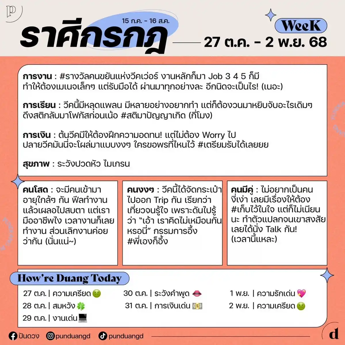 ราศีกรกฎ