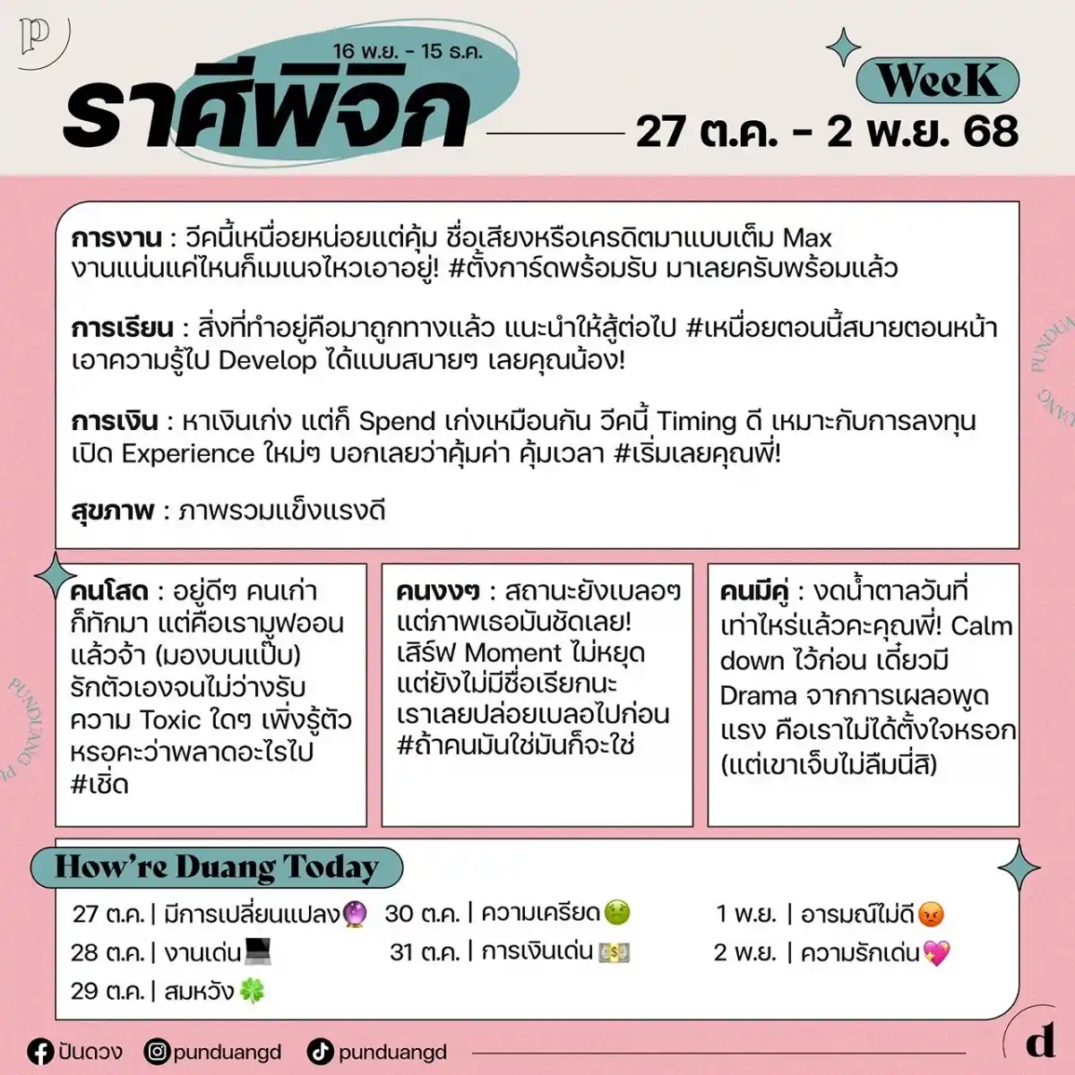 ราศีพิจิก