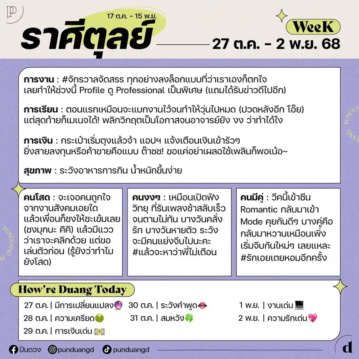 ราศีตุลย์