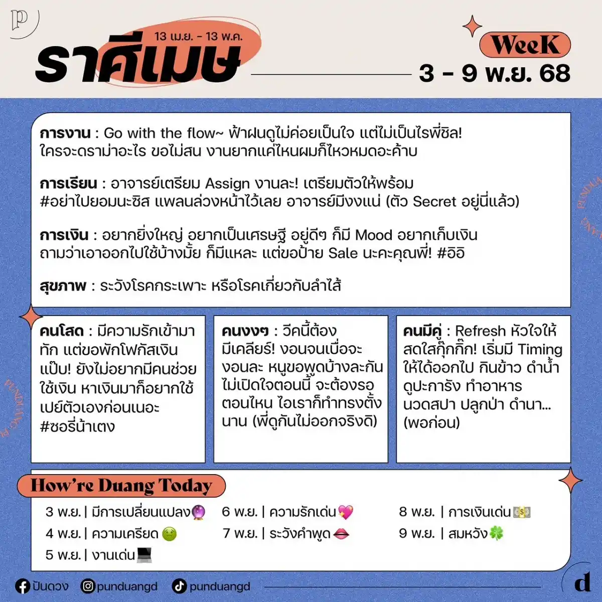 ราศีเมษ