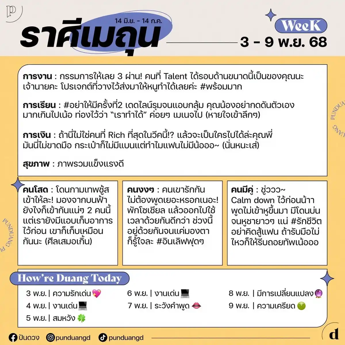 ราศีเมถุน