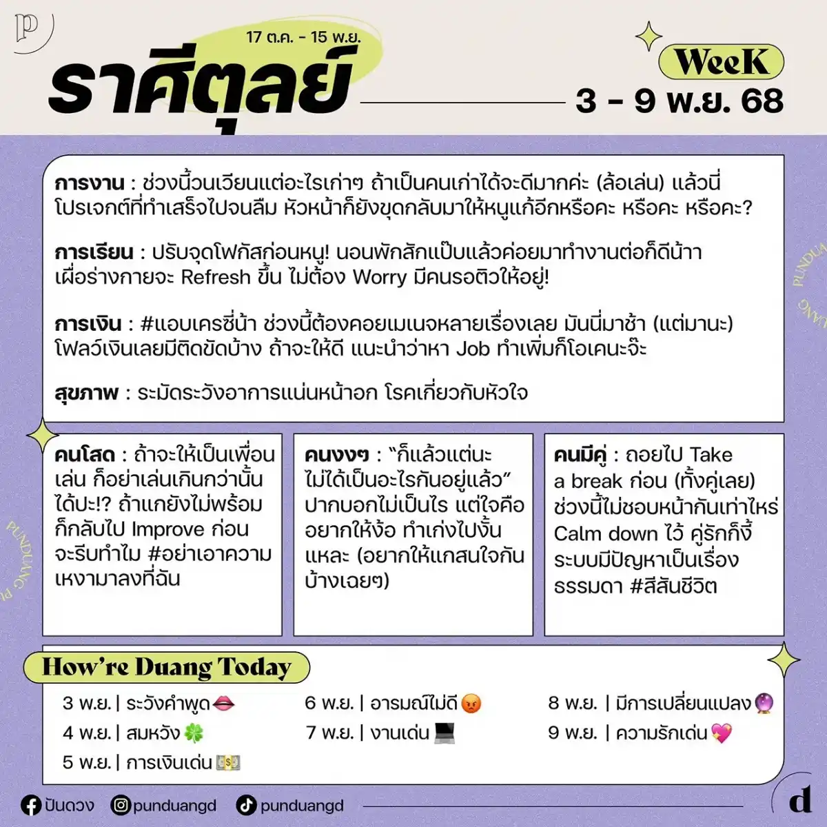 ราศีตุลย์