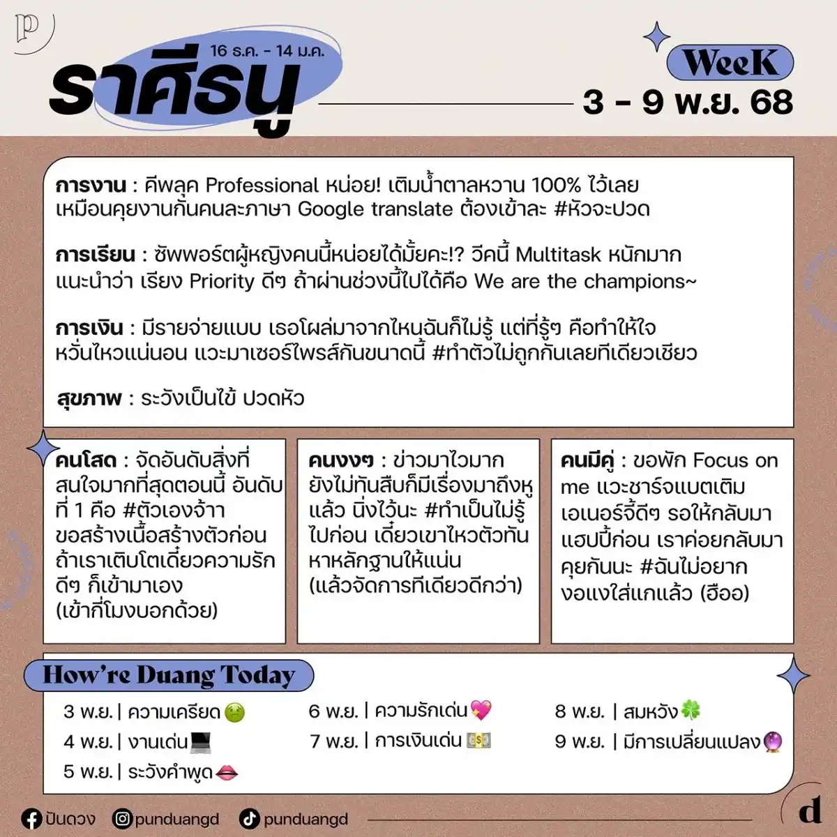 ราศีธนู