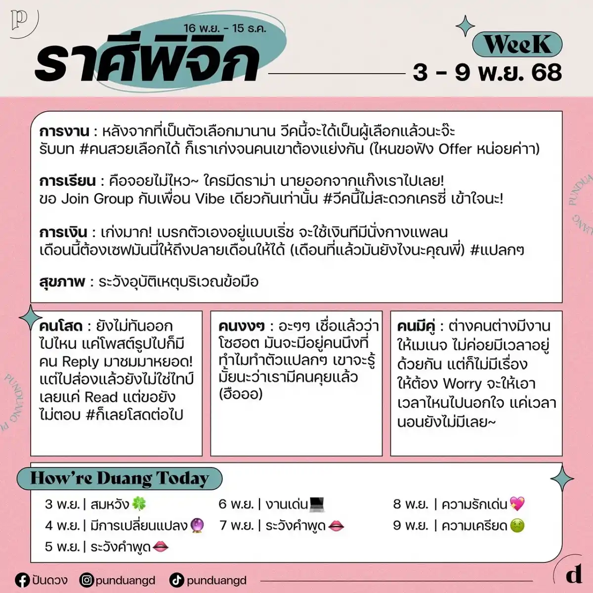 ราศีพิจิก