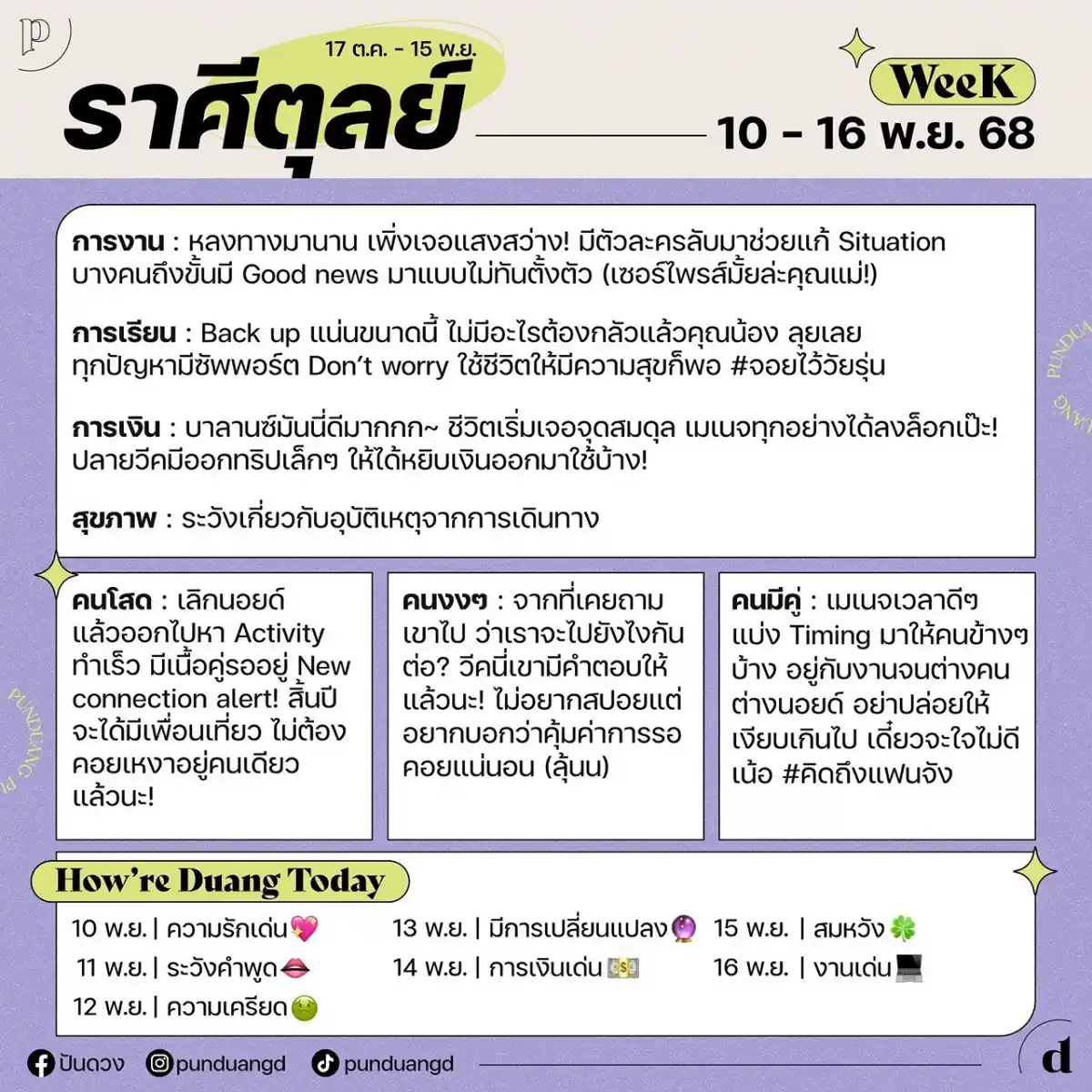 ราศีตุลย์