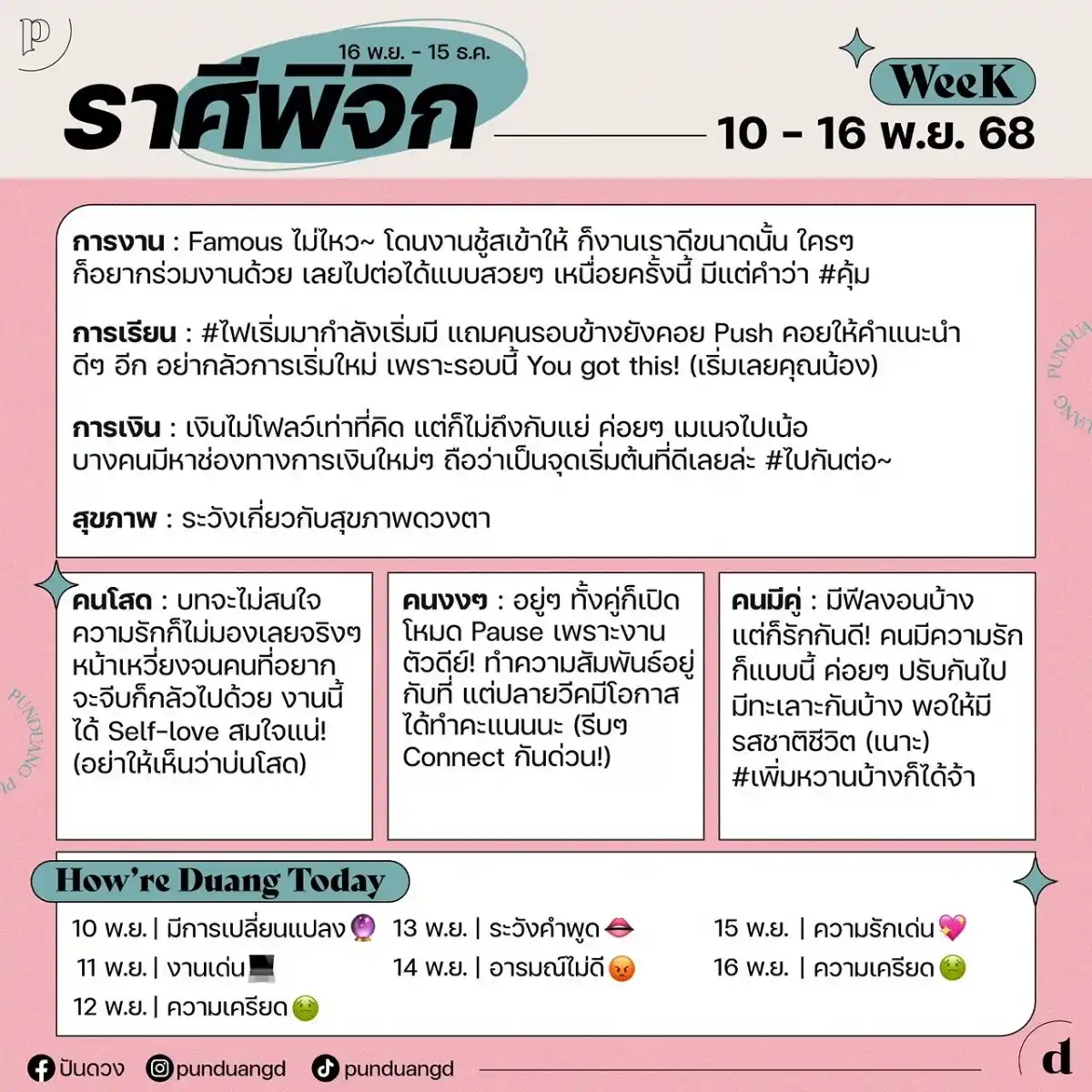 ราศีพิจิก