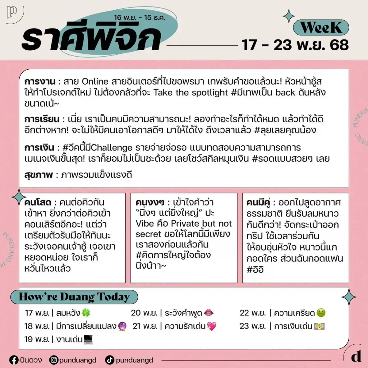 ราศีพิจิก