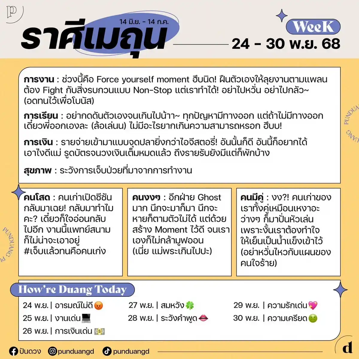 ราศีเมถุน