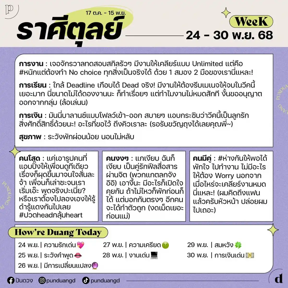 ราศีตุลย์