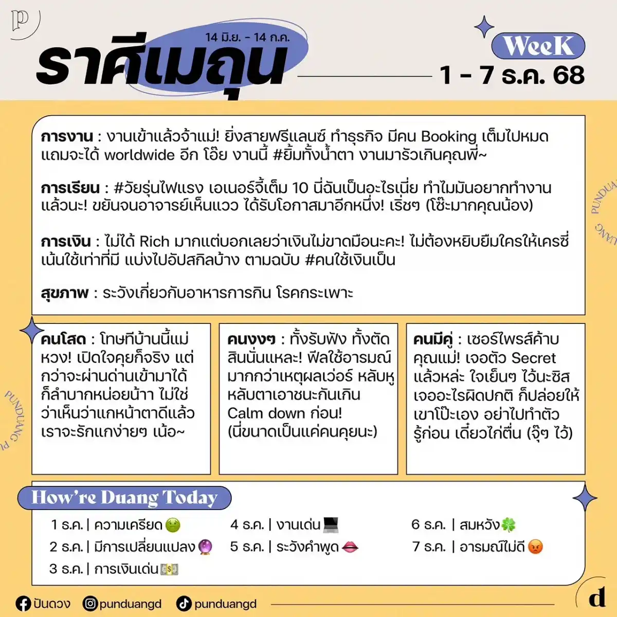 ราศีเมถุน