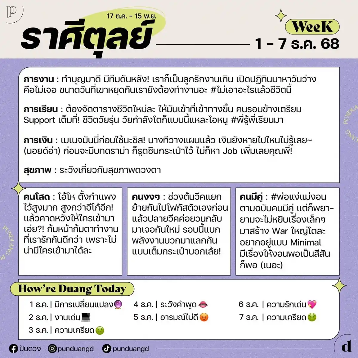 ราศีตุลย์