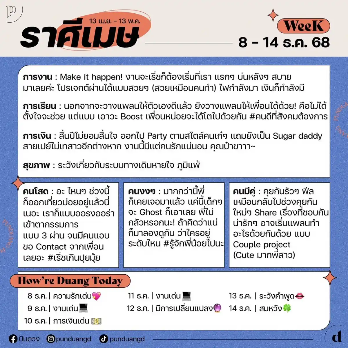 ราศีเมษ