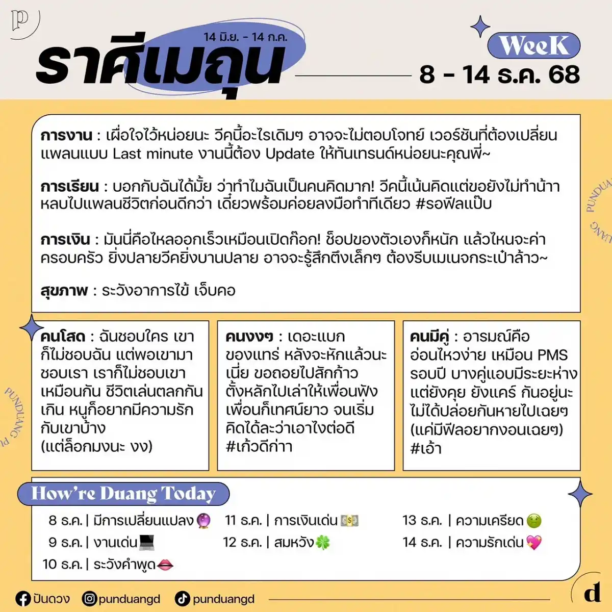 ราศีเมถุน