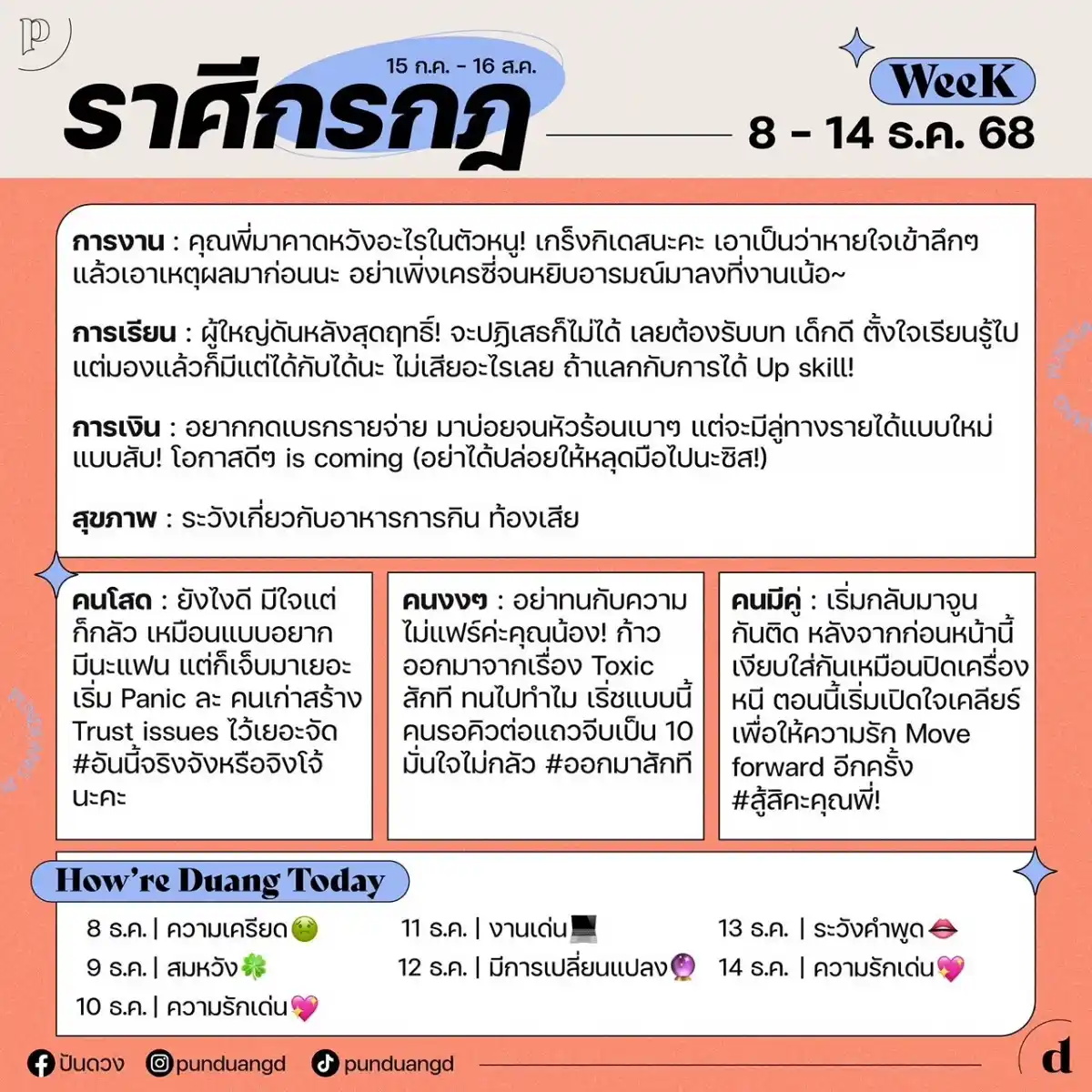 ราศีกรกฎ