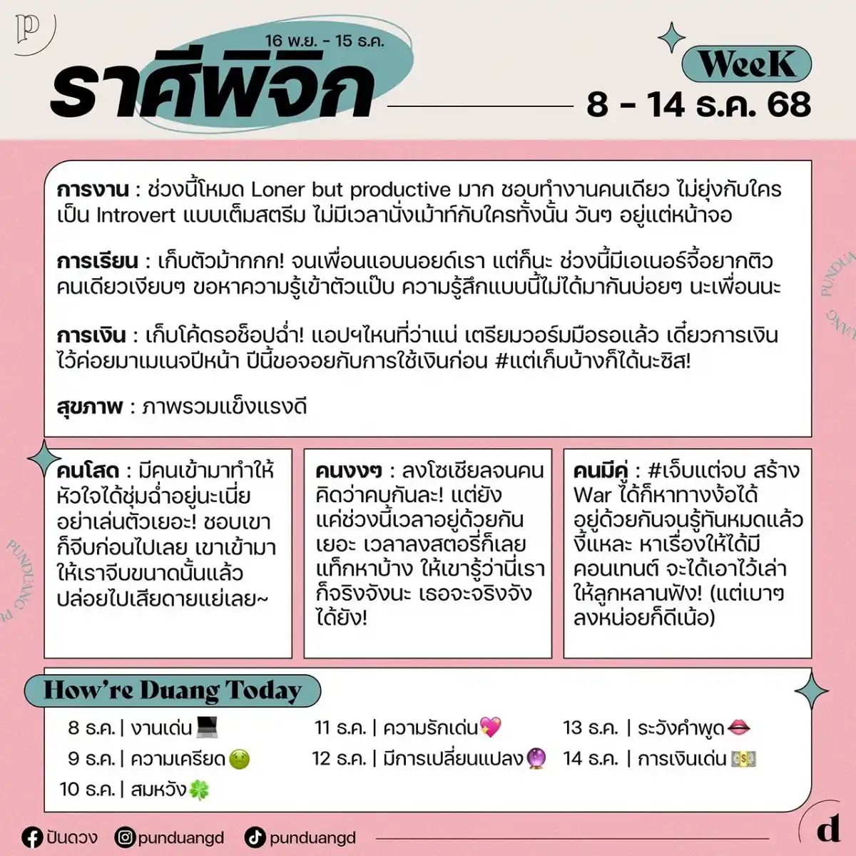 ราศีพิจิก