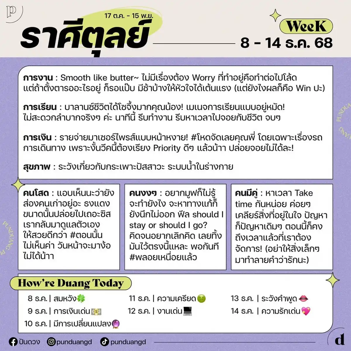 ราศีตุลย์