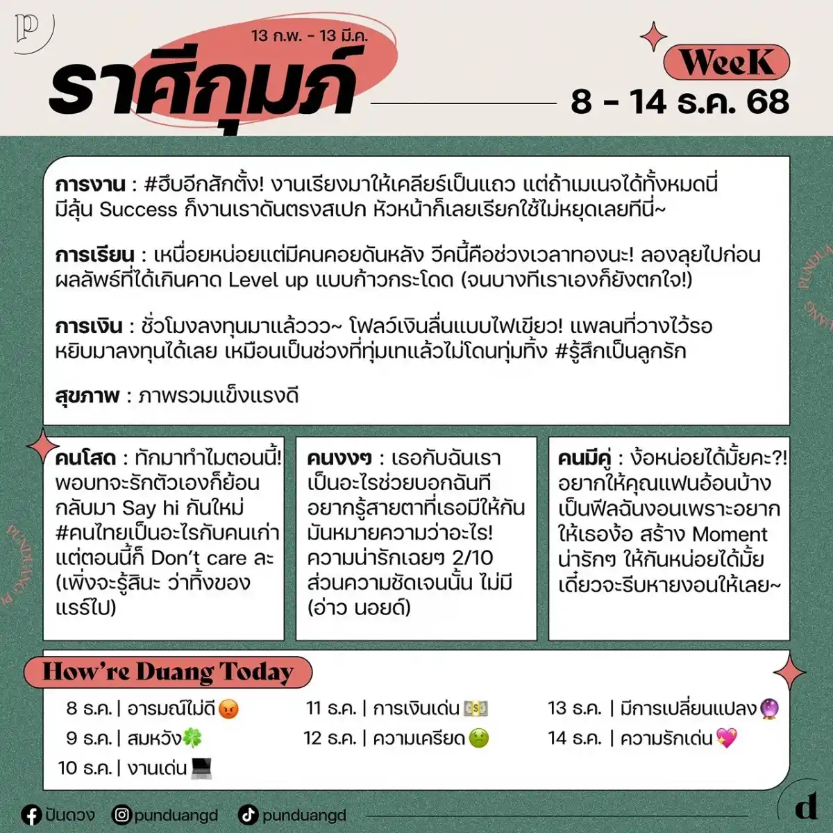 ราศีกุมภ์