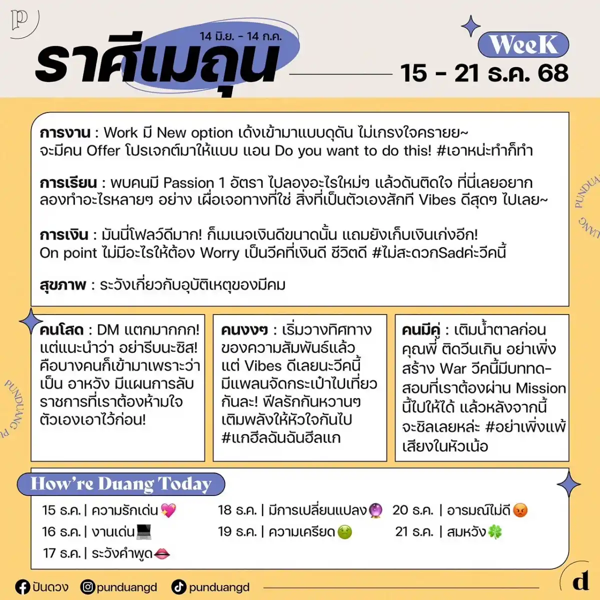 ราศีเมถุน