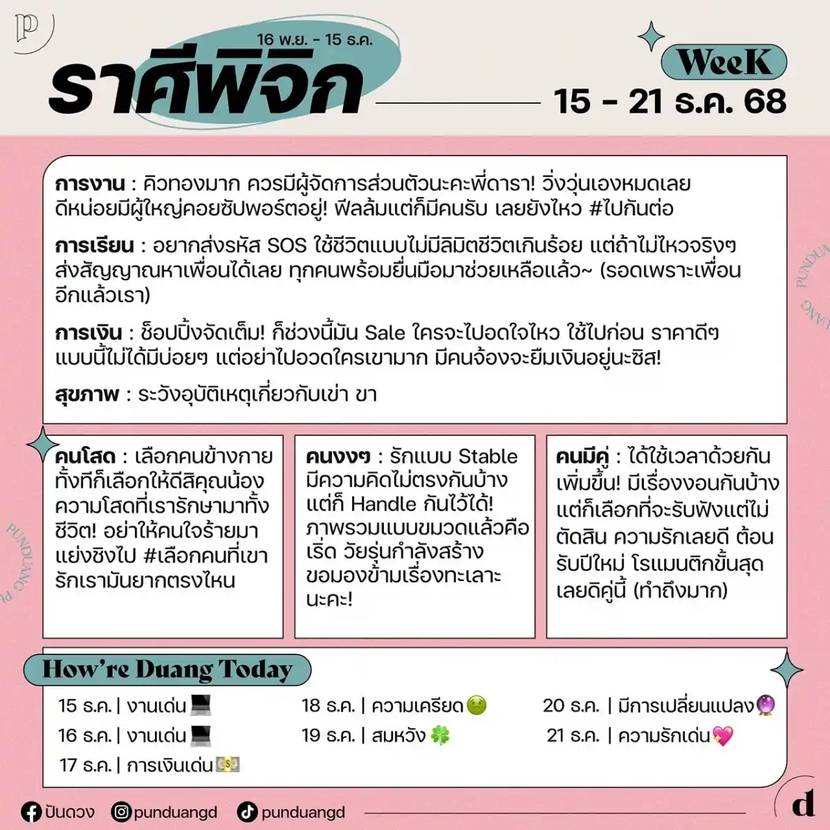 ราศรพิจิก